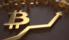 纽约尾盘CME比特币期货B