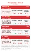 机器人ETF易方达（159530）