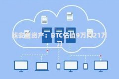 比特币刷新历史新高 逼近