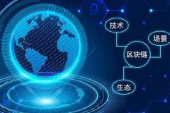香港财库局许正宇：稳定币通过区块链等可用作