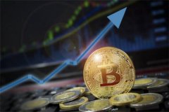比特币期货涨436%