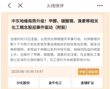 区块链概念股大涨石油股二连板！A股主升浪要来