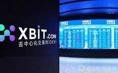 BTC价格跌超2% XBIT交易激增引发币圈震荡