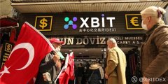最新区块链技术革新引爆市场!XBIT预测BTC将狂飙至