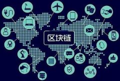 区块链怎么运作？深入解析其核心原理与应用