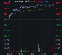 创新药又有新药获批关注