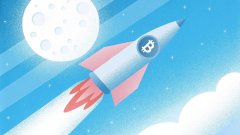 比特币（BTC）价格预测：