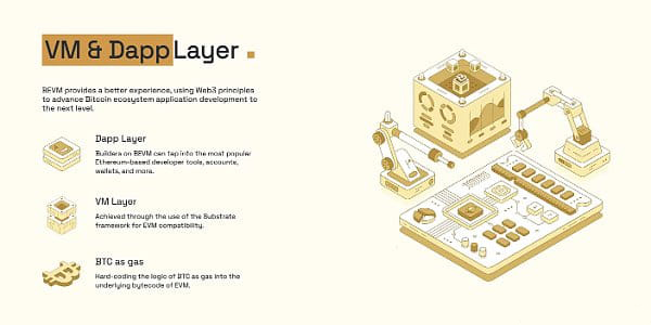 币界网晨间分析：比特币BTC价格行情预测