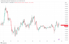 随着XRP市值超越麦当劳交