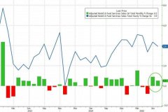 许曦扬：双普会晤未达成协议本周鲍叔将如何出