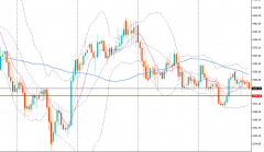 许曦扬：美国8月PMI强劲全