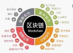 联合国机构将启动面向各